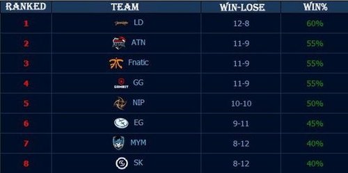 《王者荣耀》音乐奏响冬奥赛场！游戏与民乐的跨界创新彰显文化自信