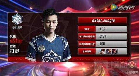 Astralis 和 Heroic 争夺 IEM Dallas 2025 的最后一个名额 - IEM Dallas 2025 结果：欧洲预选赛